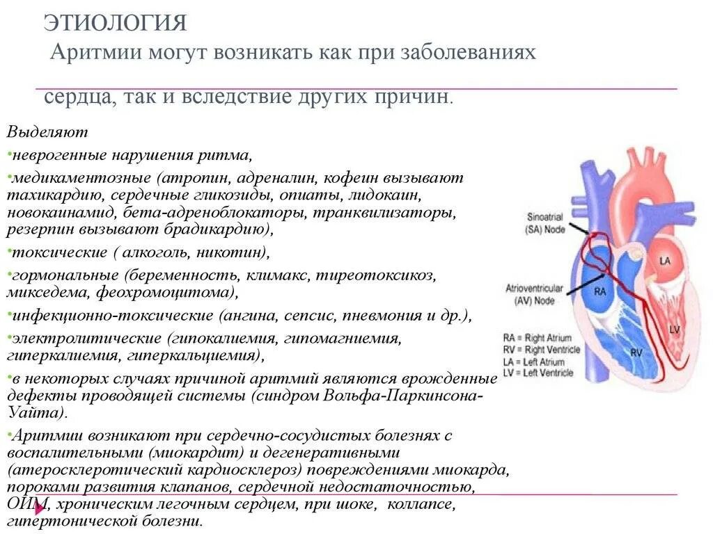 Аритмия и гипертония. Нарушение сердечного ритма. Этиология нарушений сердечного ритма. Этиология аритмий. Заболевания с нарушением ритма сердца.