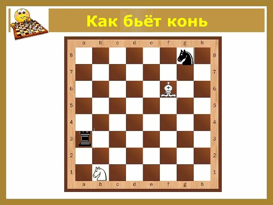 Как бьет конь в шахматах. Как бьет конь. Конь в шахматах ходит. Ход конем шахматы.