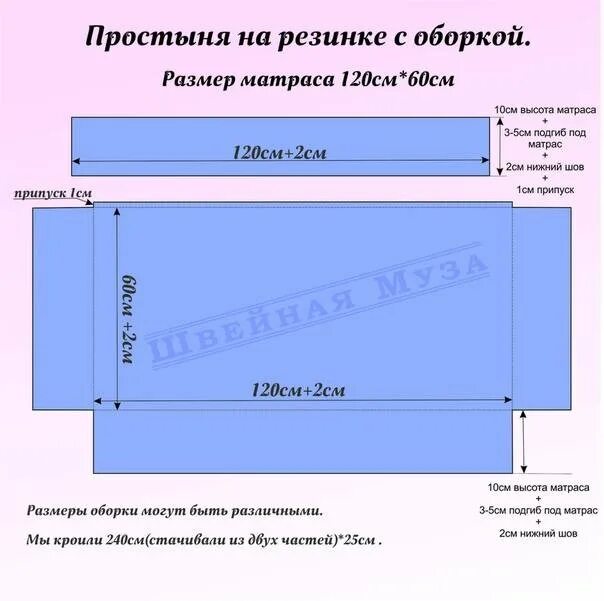 Простые на резинке сшить. Выкройка простыни на резинке в детскую 120х60 детскую кроватку. Как сшить простынь на резинке в детскую кроватку на матрас 60х120. Простынь на резинке в детскую кроватку 120 на 60 выкройка. Как сшить простынь на резинке в детскую кроватку 120 на 60.