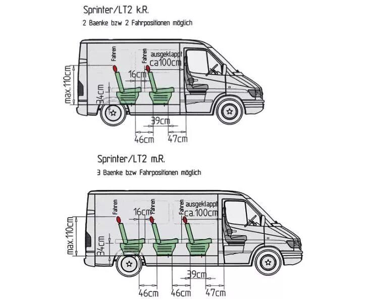 Карта спринтер. Mercedes Benz Sprinter схема кузова. Mercedes-Benz Sprinter Размеры кузова. Ширина Мерседес Спринтер 901. Размер кузова Мерседес Спринтер 901.