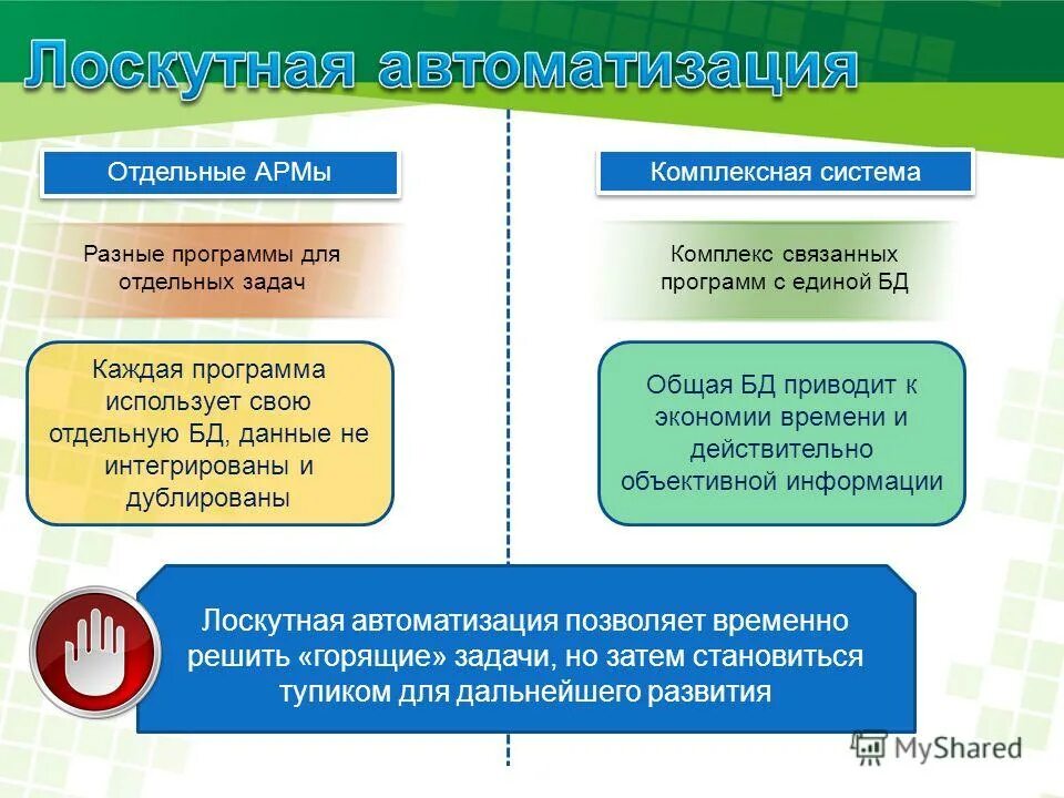 Приложение связано с работы. Приложение связано с работы. Задача культурно – досуговой программы. Умственный труд. Профессия веб разработчик.