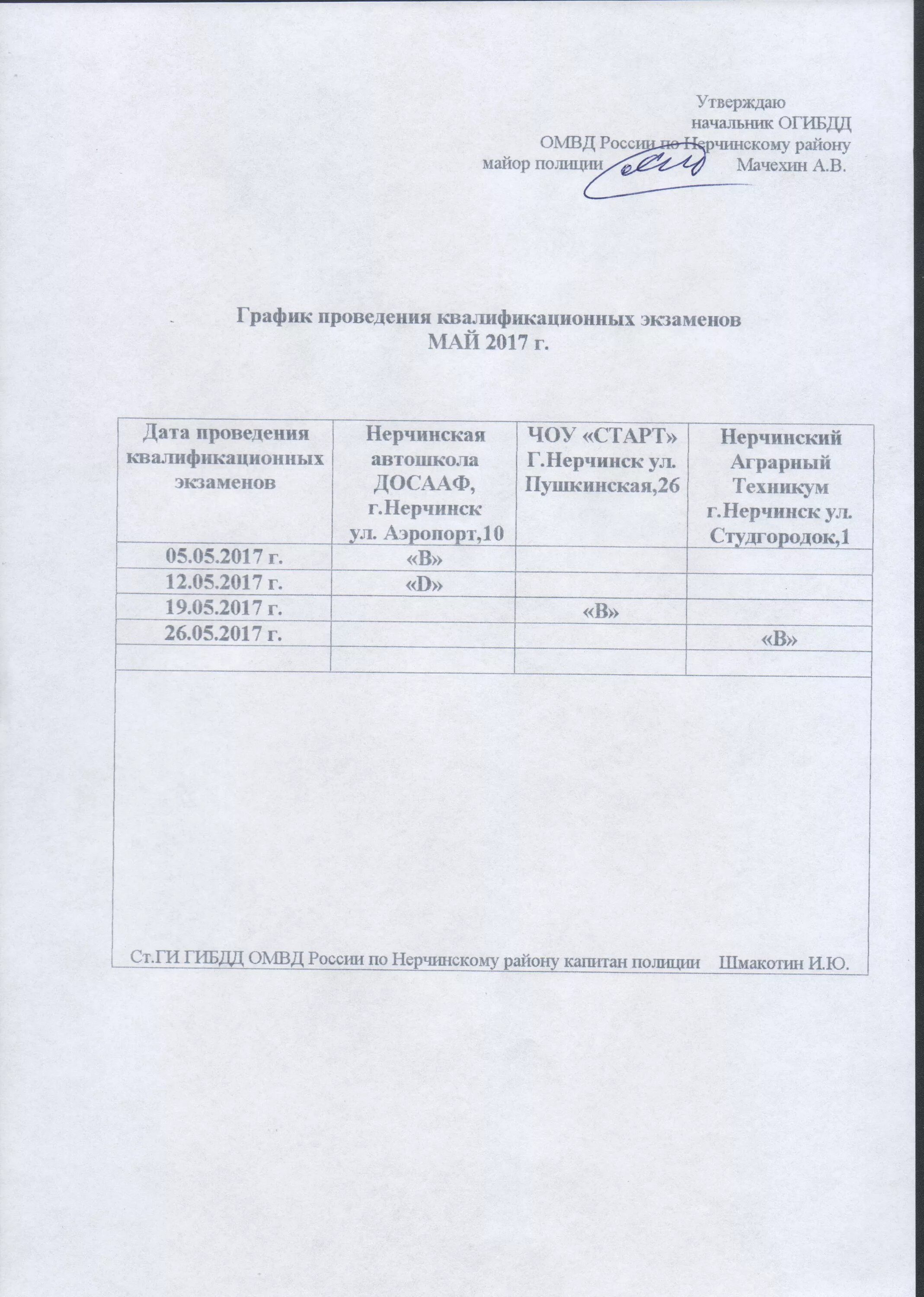 Расписание экзаменов в гаи. График проведения экзаменов в ГИБДД. График проведения выпускных. График экзаменов ГИБДД Нерчинск. Расписание экзаменов ГИБДД Нерчинск.