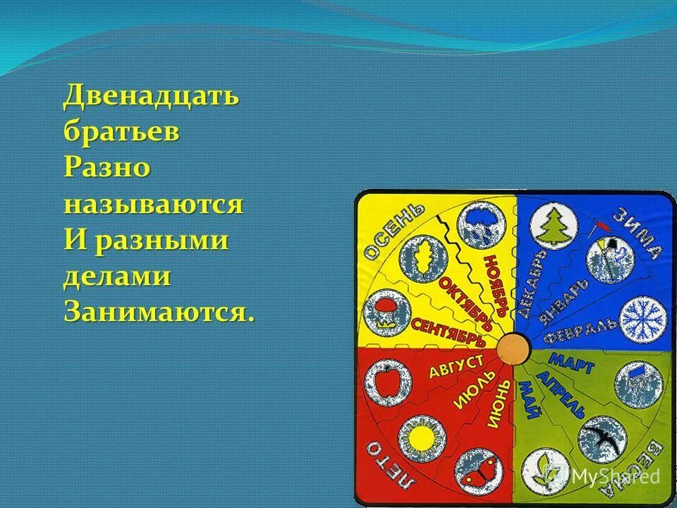 Готовка с семьей. Убираться в доме. Современный человек. Люди убираются в доме. Какими делами разными.