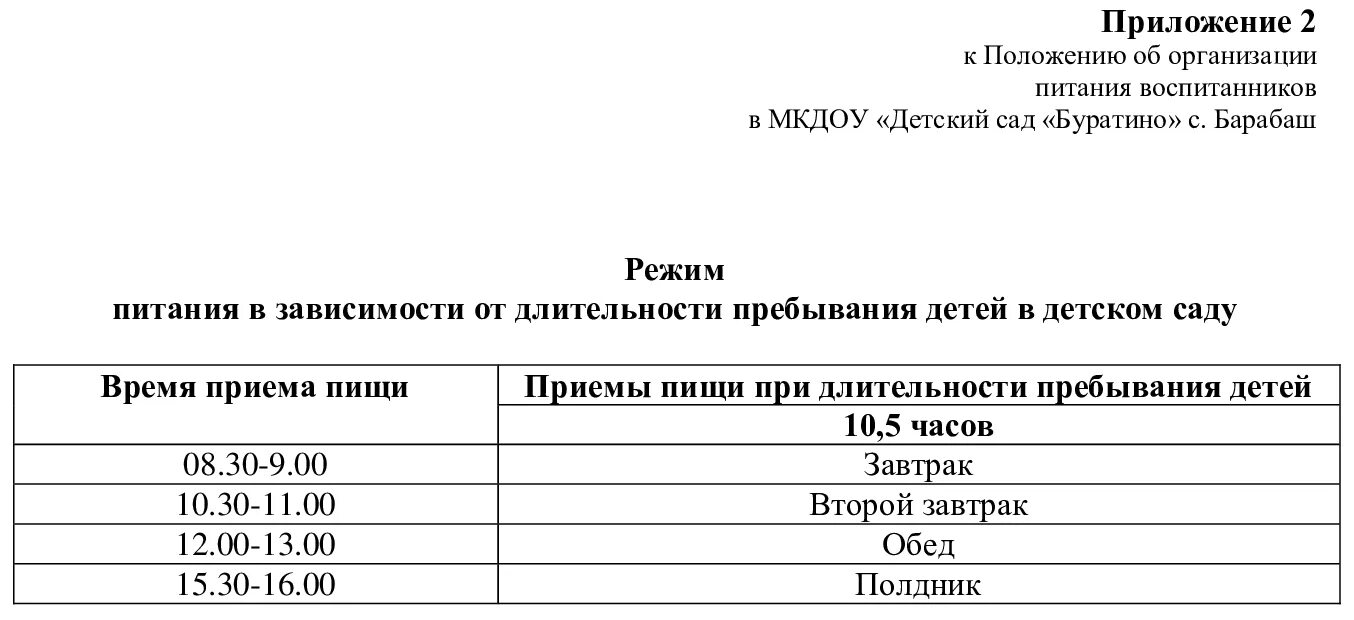 Организация питания в учреждениях образования. Приобретение продуктов питания в ДОУ по 44 ФЗ кратко.