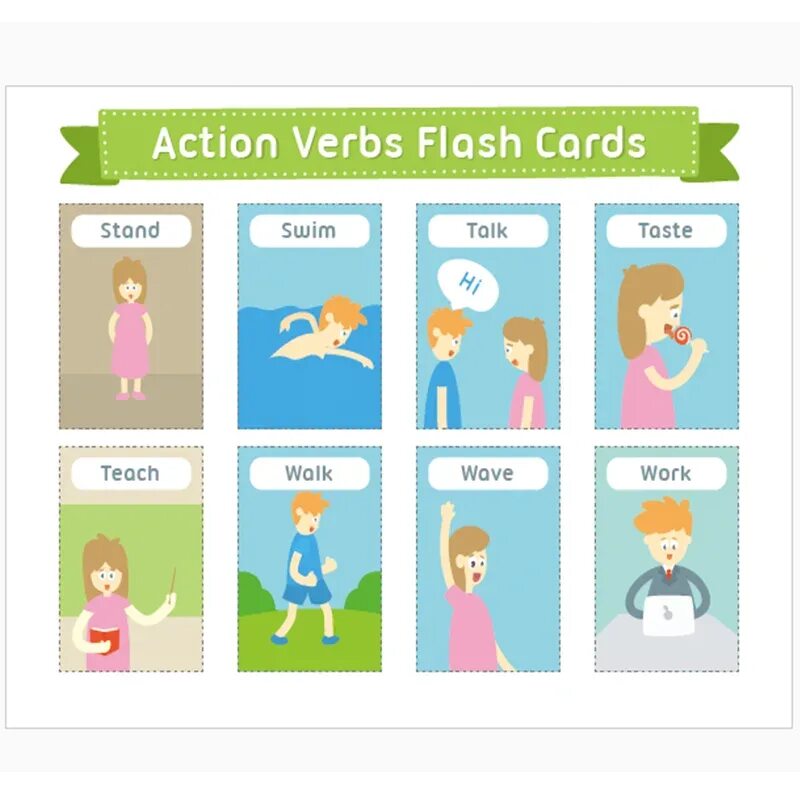 Карточки Actions. Карточки Actions для детей. Карточки Actions английский. Action verbs карточки. Common actions