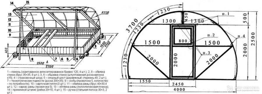 Схема сборки теплицы хлебница. Парник Ракушка чертежи Размеры. Парник хлебница чертеж с размерами. Теплица хлебница из поликарбоната схема сборки.