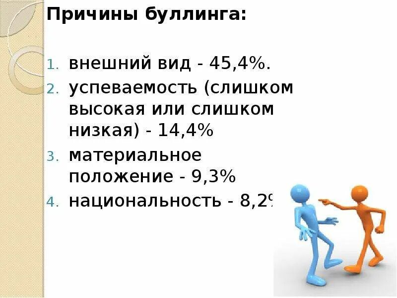 Причины буллинга. Буллинг причины. Причины школьного буллинга. Основные цели буллинга.