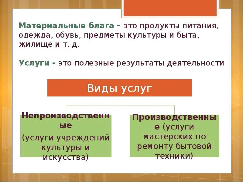 Дайте определение материальных благ. Материальные блага. материальные экономические блага. материальное благо. все материальные блага.