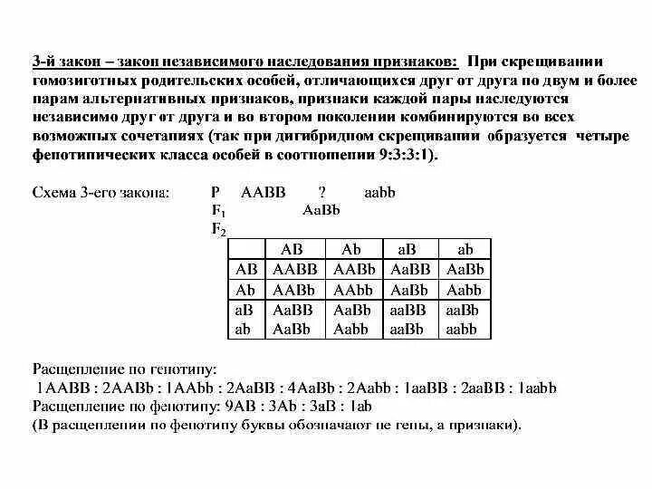 1. Закон независимого наследования признаков.. Независимое наследование задачи. Расщепление по генотипу 1 2 1. Расщепление по генотипу 1 1 1 1. Расщепление в отношении 3 1