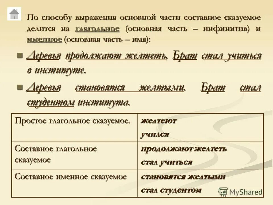 Словосочетания по способу выражения главного слова. Сказуемые по способу выражения делятся.