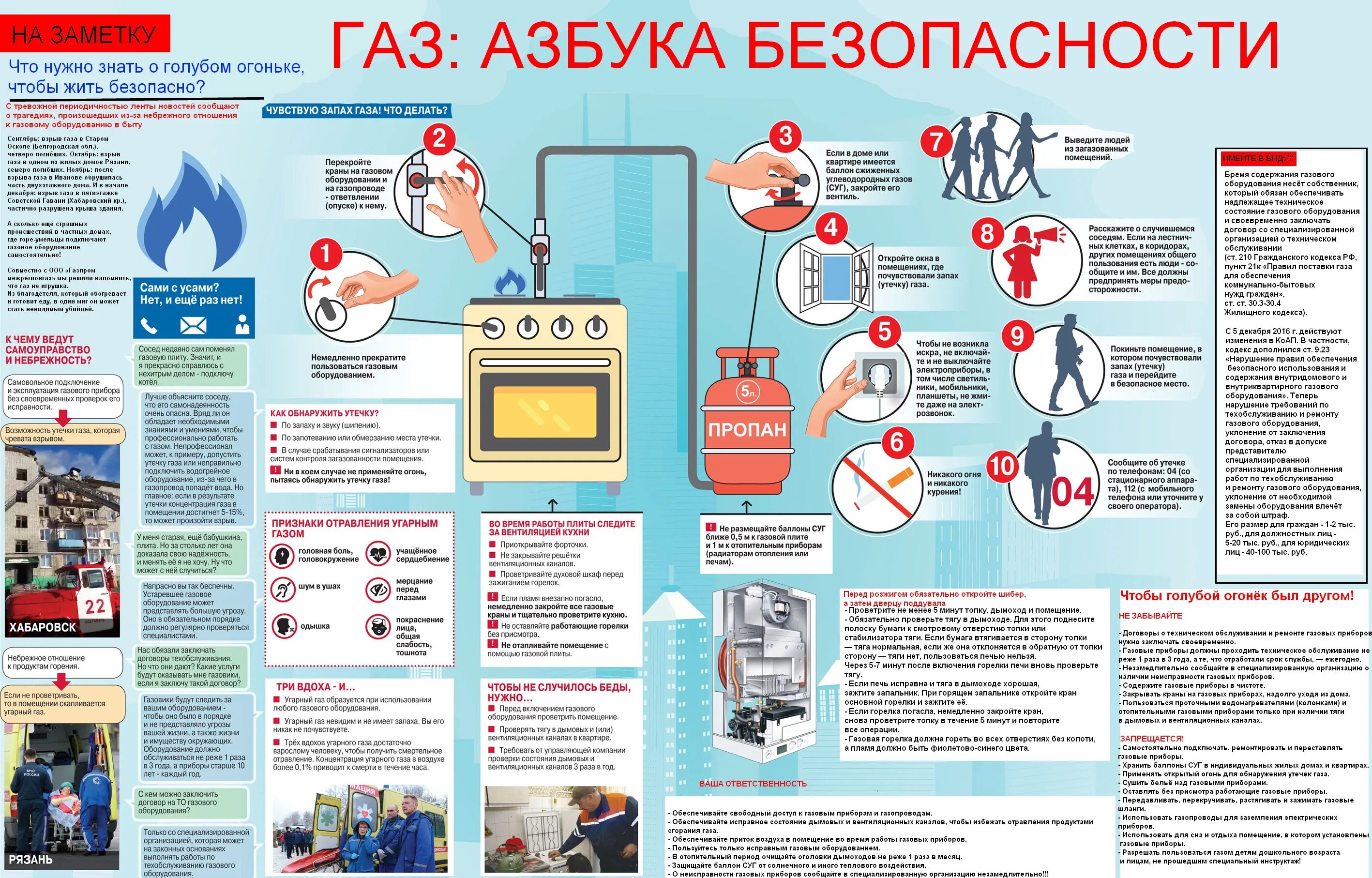 Правила безопасности котлов. Меры пожарной безопасности при эксплуатации газовых приборов. Памятка газовая безопасность. Меры безопасности с газом. Памятка пользования газом.