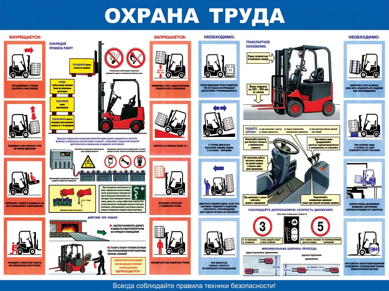 Правила безопасности магазина. /Техника.безопасности/машинист.погрузчик. Плакаты по охране труда и технике безопасности. Плакаты по технике безопасности на складе. Плакат АО техники безопасности.