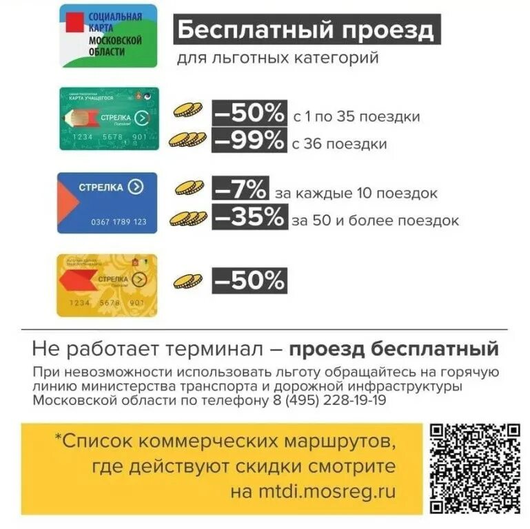 льготы на электричку для пенсионеров. льготный проезд обучающимся. проезд по социальной карте пенсионера. тариф проездных транспортной карты для пенсионеров. льготная категория скидка.