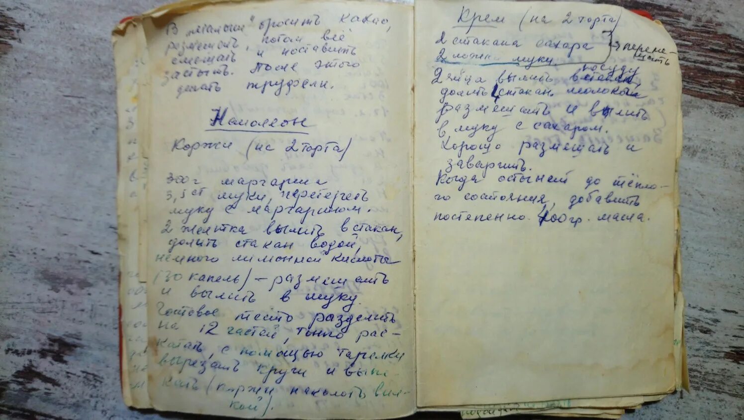 Найти предыдущие записи. Старинные рецепты. Старые рецепты. Старые тетради с рецептами. Старинная книга рецептов.