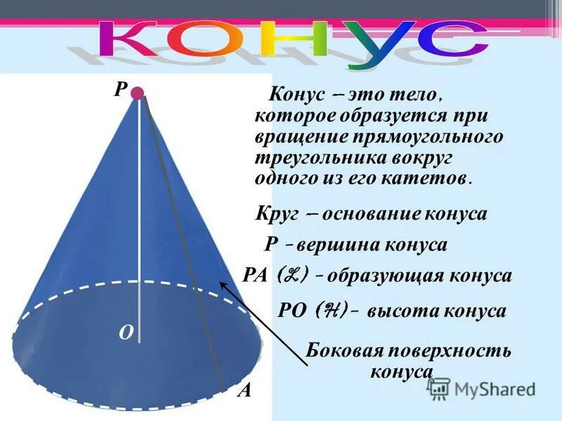 Длина окружности основания