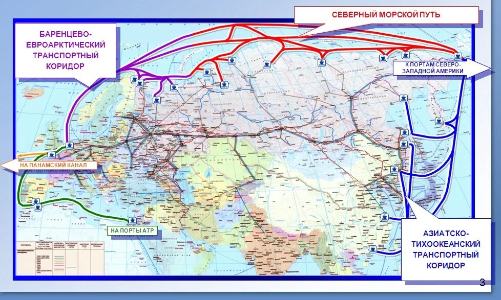 Международные транспортные маршруты. Транспортные коридоры Северный морской путь России. Российский транспортный коридор Северный морской путь. Схема международных транспортных коридоров России. Транспортные коридоры России карта.