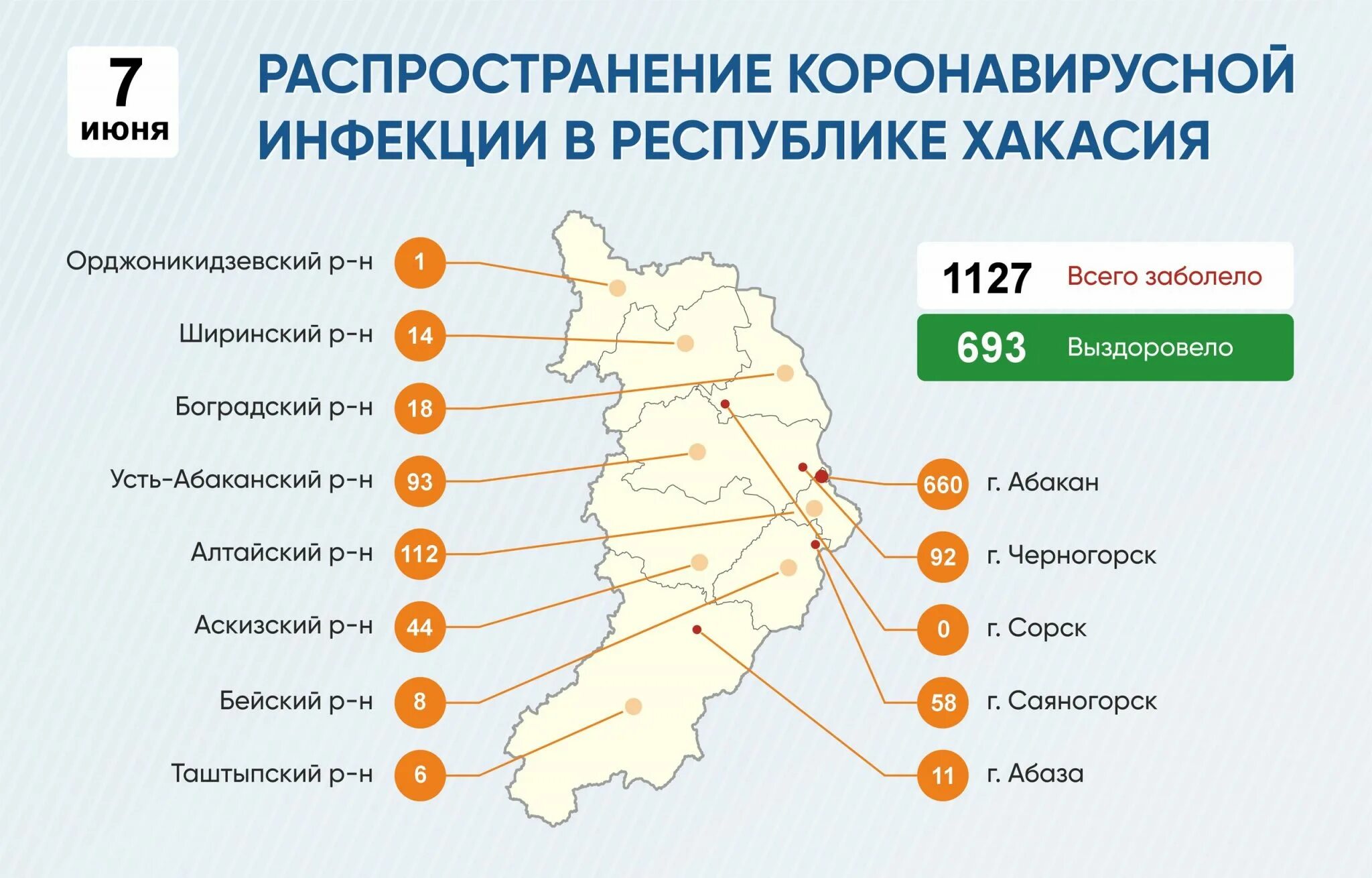 Хакассия или хакасия как правильно пишется слово