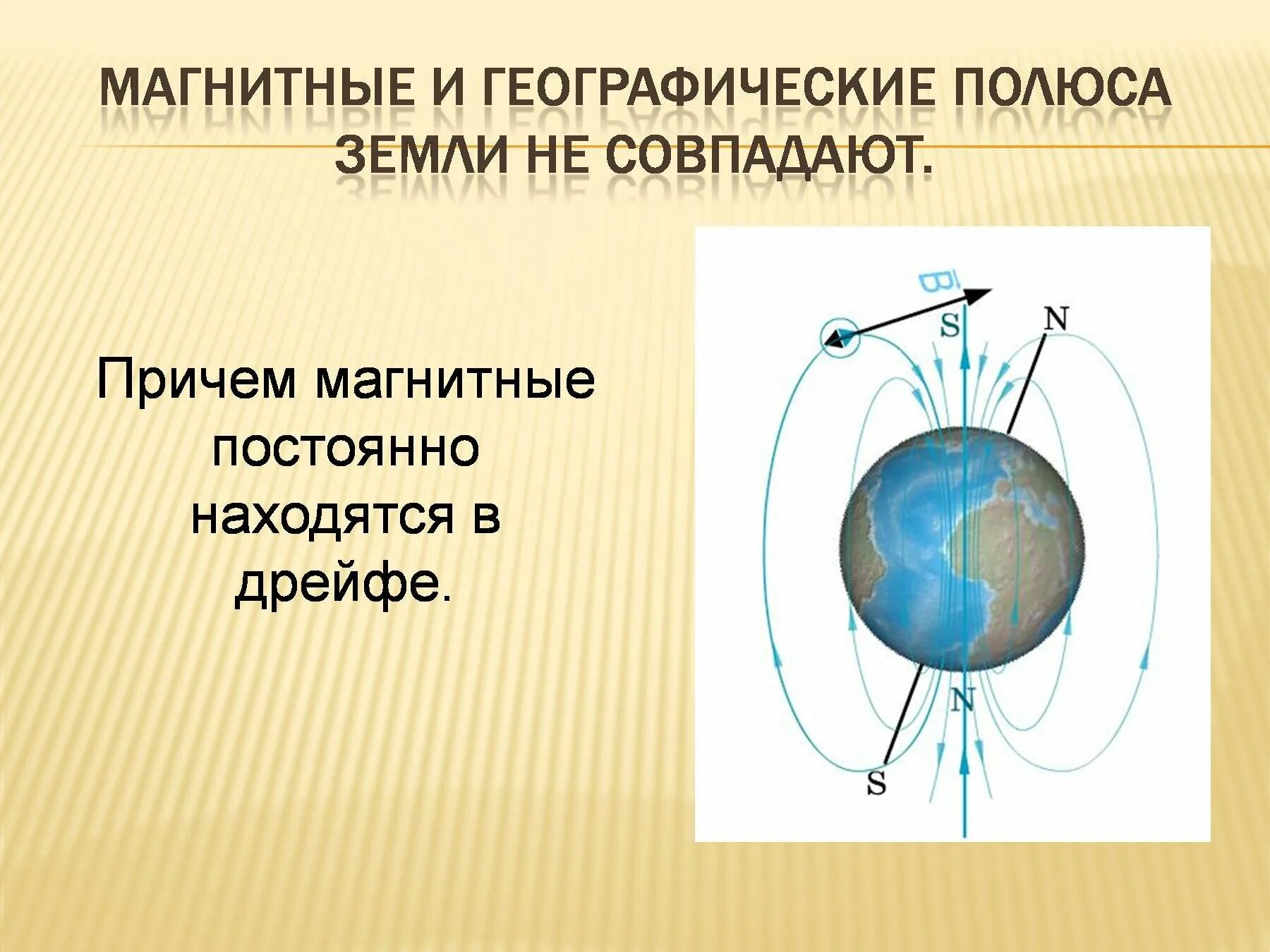 Ось магнитного поля земли. Географический и магнитный полюса. магнитные и географические полюса земли. магнитные полюса земли. магнитный полюс земли и географический полюс.