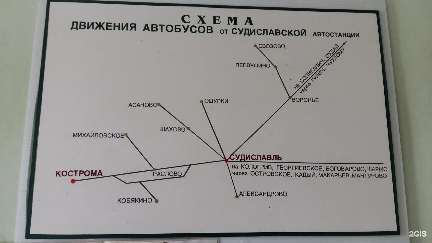 Автовокзал шарья расписание. Билеты кострома мантурово. Расписание автобусов галич кострома. Кострома галич поезд. Расписание автобусов судиславль кострома.