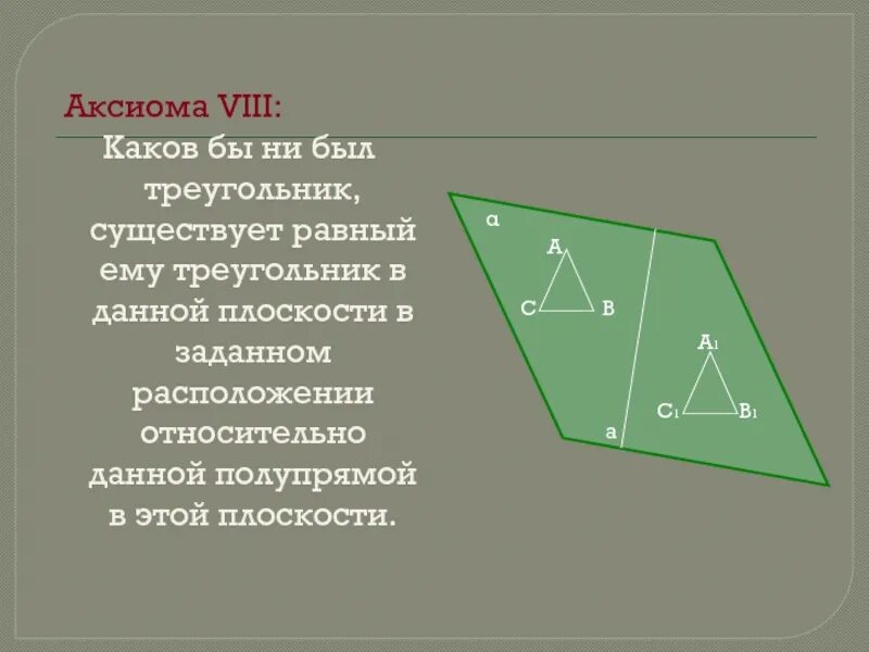 Аксиома 9. Аксиома треугольника. Аксиомы планиметрии. Аксиома откладывания треугольников. Аксиомы из планиметрии.