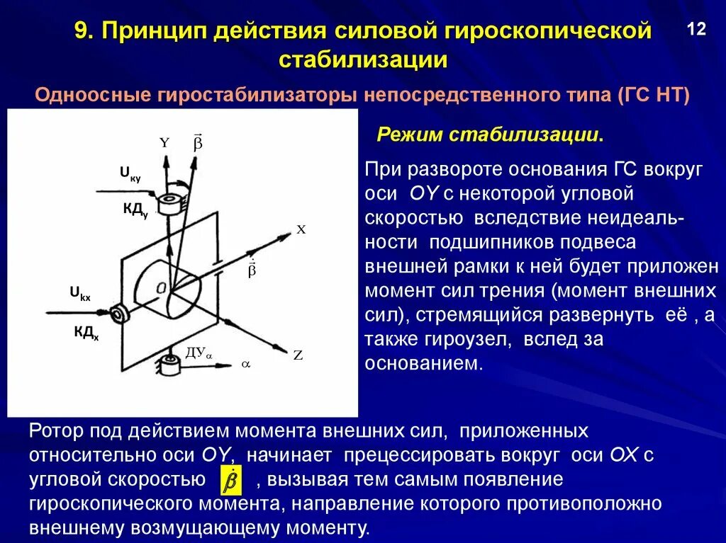 Углы стабилизации. Угол развала управляемых колес. Углы стабилизации. Углы стабилизации. Углы стабилизации.
