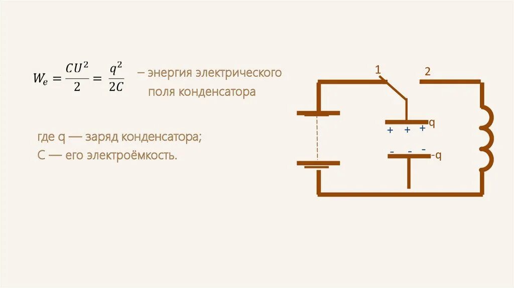 Заряд конденсатора. Колебательный контур с двумя конденсаторами. Схема заряда конденсатора. Заряд конденсатора в колебательном контуре. Если заряд конденсатора идеального