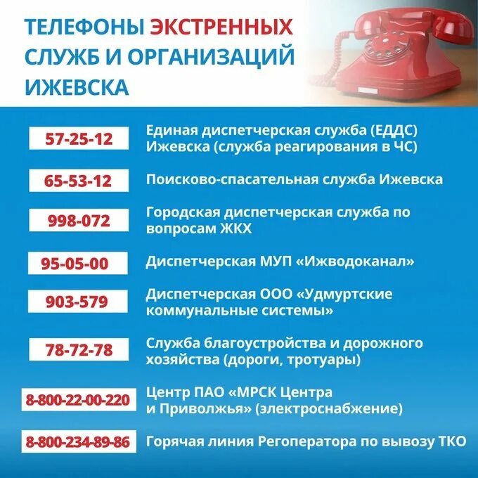 Поддержка ижевск телефон