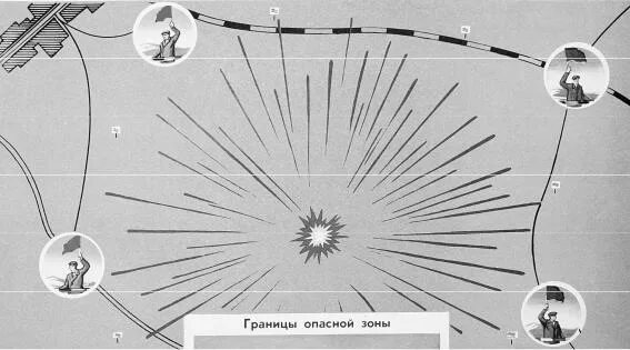 Опасная зона взрывные. Опасная зона при взрывных работах. Опасные зоны при буровзрывных работах. Опасная и Запретная зона при взрывных работах. Запретная зона при взрывных работах.