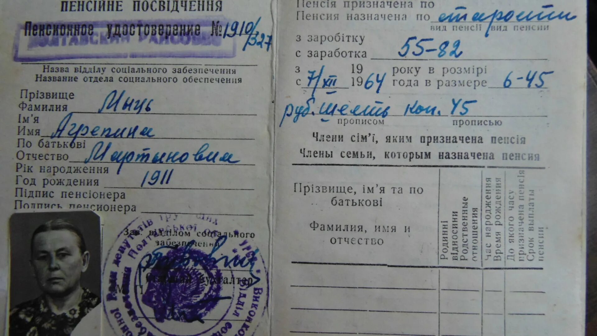 Пенсия 1999 году. Пенсия колхозникам в СССР. Колхозная пенсия в СССР. Пенсия колхозника в 1970 году. Пенсия колхозникам в СССР 12 рублей.