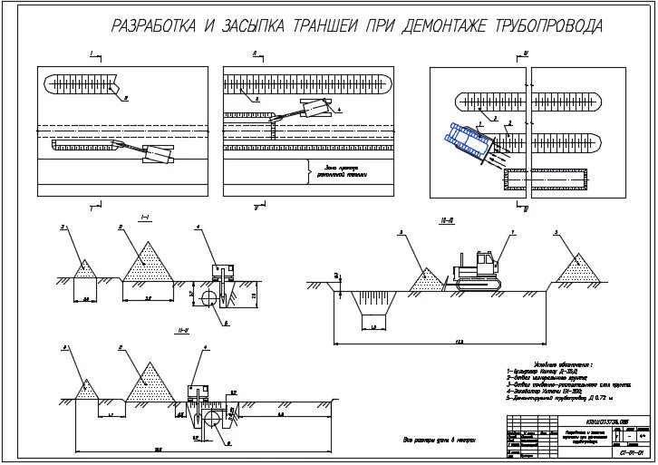 Узлы капитального ремонта. Технологическая схема обратной засыпки траншеи. Схема обратной засыпки трубопровода. Обратная засыпка грунта трубопровода схема. Обратная засыпка траншеи трубопровода чертеж.