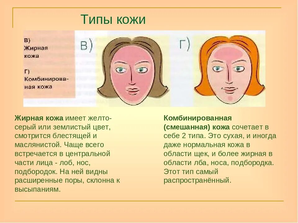 Кожа лица землистого цвета. Землистый цвет лица лица. Землистый землистый цвет лица. Жирнится лоб