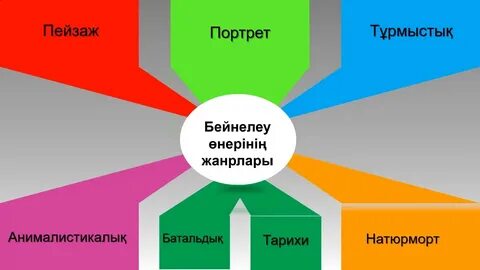 Жапондық сексті көрпе астынан қараңыз