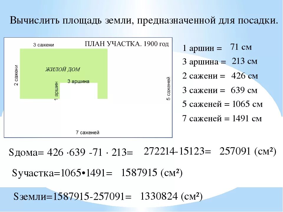 Как посчитать сколько соток земли. Как высчитать площадь земли. Перед тобой план земельного участка вычисли в квадратных метрах. Сотка единица измерения. Как вычислить площадь в гектарах.