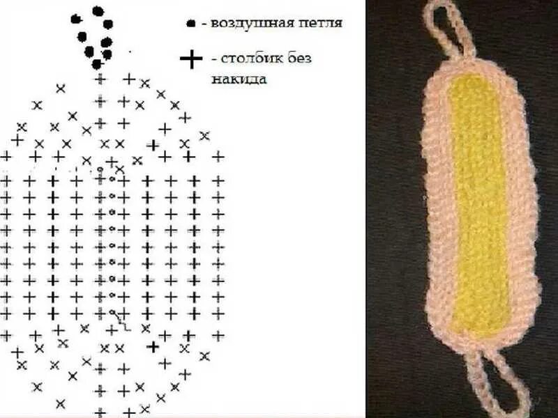 Простой способ вязания простую мочалку. Схема вязания мочалки крючком для начинающих. схема вязания мочалки крючком с вытянутыми петлями. схема мочалки крючком с вытянутыми петлями. как вязать мочалку крючком для начинающих пошагово.