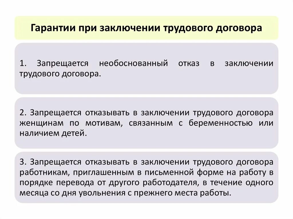 Женщине запрещается отказывать в заключении. Гарантии при заключении трудового договора. Порядок заключения трудового договора гарантии. Шарпньии заключения трудового договора. Гарантии при заключении труд договора.