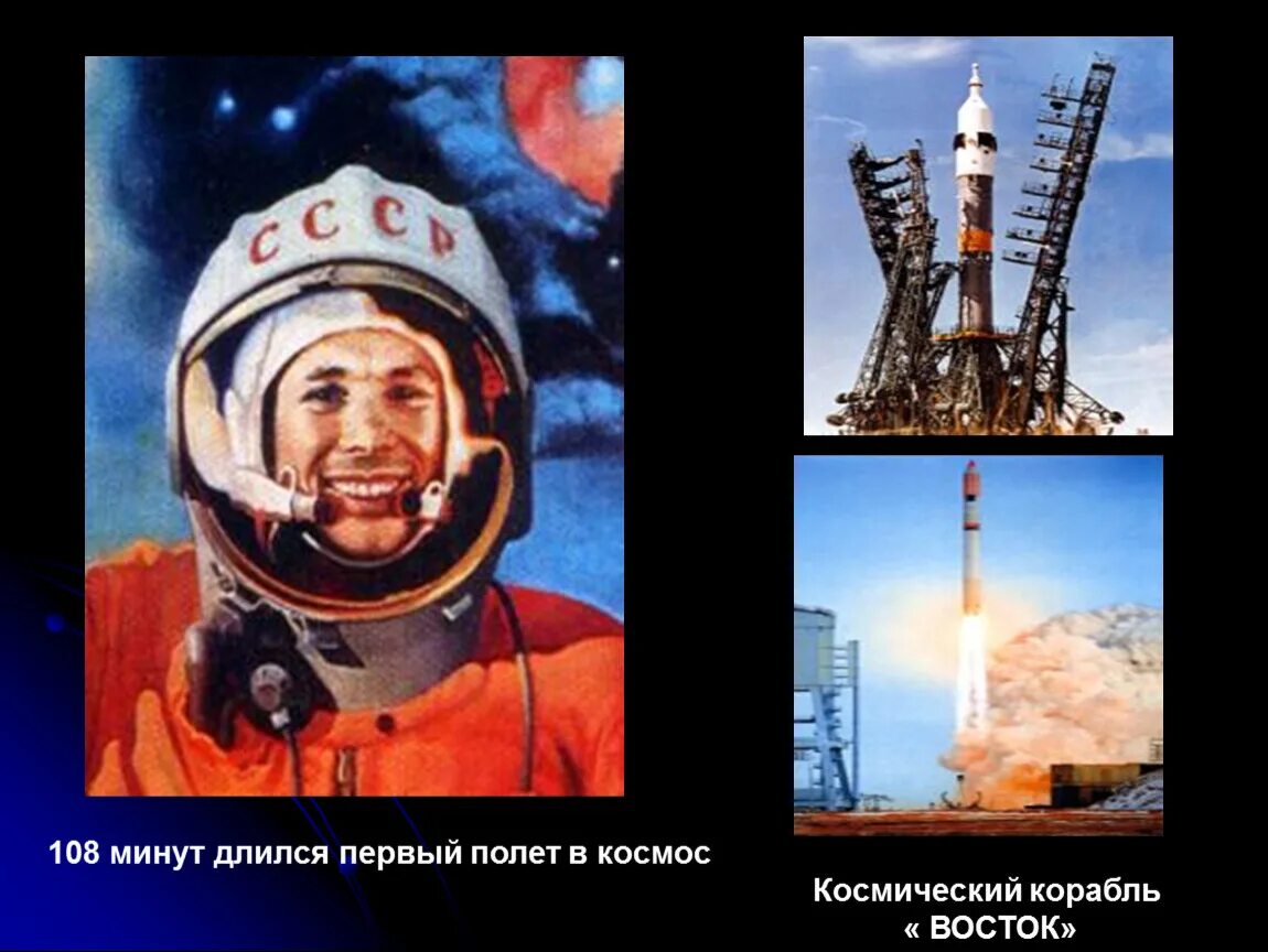 Сколько минут длился космический полет. Первый полет в космос длился. 108 Минут длился полет. 108 Минут в космосе. С каким флагом Гагарин полетел в космос.