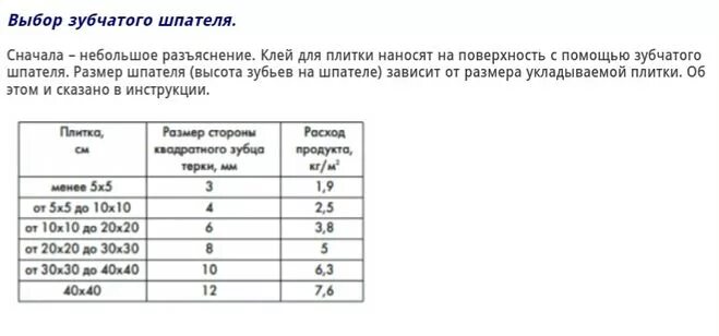 Сколько нужно клея для плитки. Таблица расхода плиточного клея на 1 м2. Норма расхода клея плиточного на 1м2. Расход плиточного клея на 1 м2 керамогранита. Кафельный клей расход на 1м2.