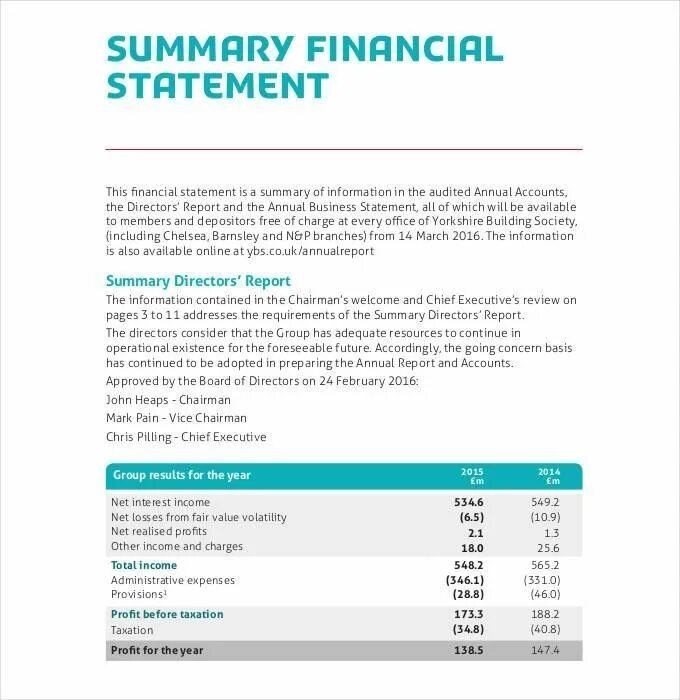 Financial statements examples. Annual statement. Financial assets. Annual statement. Financial report sample.