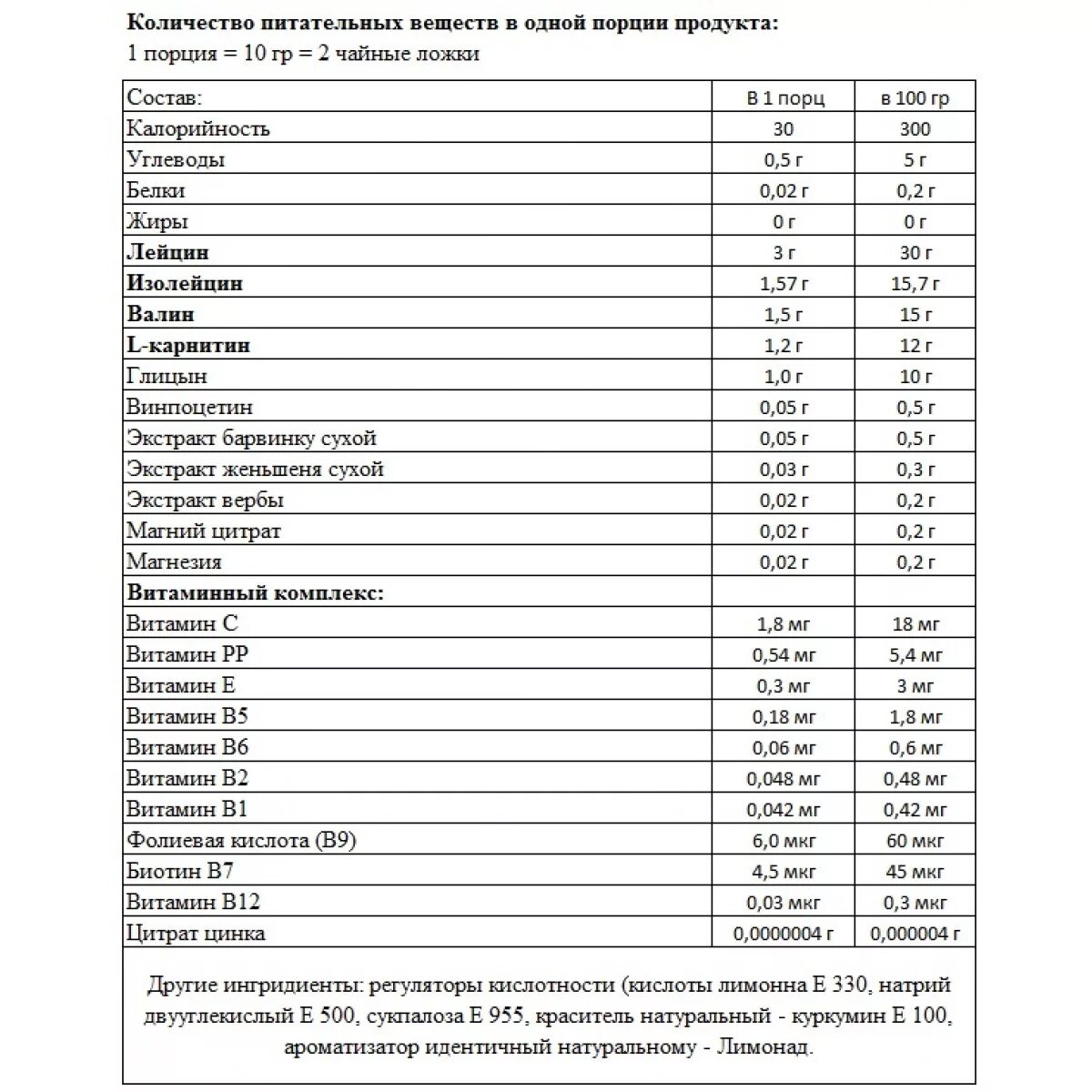 2 мкг в г. Микрограммы в граммы. Граммы миллиграммы фармакология. Мкг в граммы. Мкг это сколько мг.