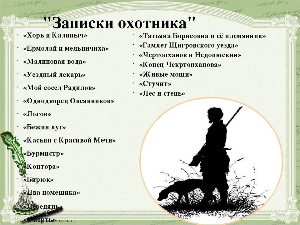 Записки охотника в классе. Тургенева «хорь и калиныч» из цикла «записки охотника».. записки охотника главные герои. записки охотника малиновая вода. цикл записки охотника тургенева.