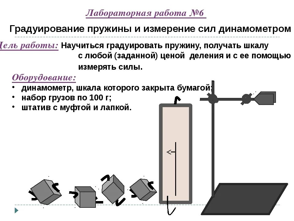 Физика 7 класс градуирование пружины. Лабораторная 6 градуирование пружины и измерение сил динамометром. лабораторная работа по физике 7 градуирование пружины динамометра. лабораторная по физике 7 класс градуирование пружины. лабораторная работа по физике 7 класс градуировка динамометра.
