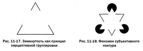 Субъективный феномен