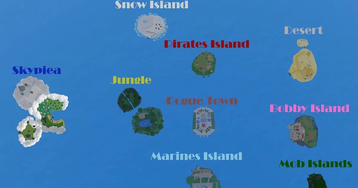 Gpo islands