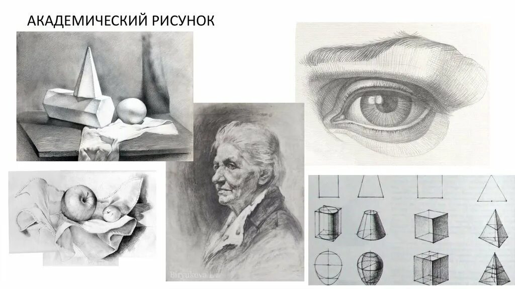 Академический рисунок уроки. Академический ричуно. Академическое рисование. Рисунок Академический рисунок. Учебный Академический рисунок.