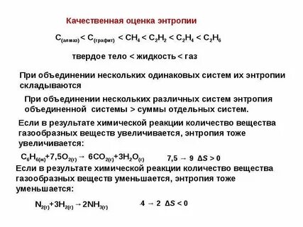 Энтропия реакции