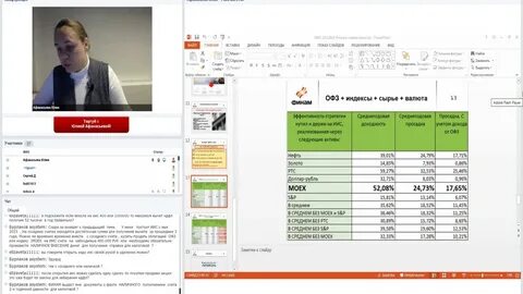 Финам курсы
