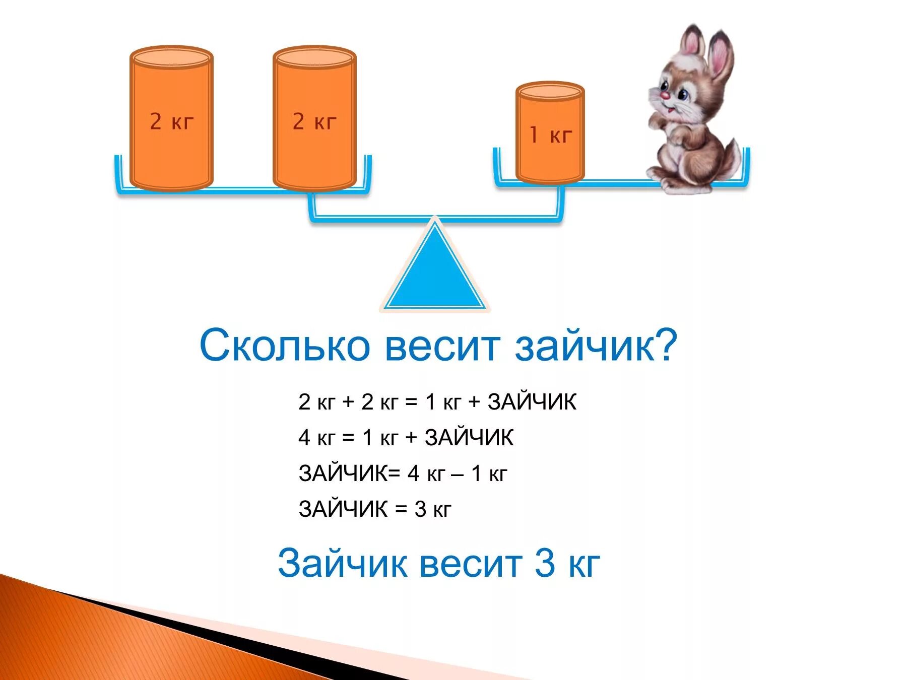 Ответ на вопрос сколько весит. Килограмм 1 класс презентация. Тема килограмм 1 класс. Сколько весит. Масса кг 1 класс.