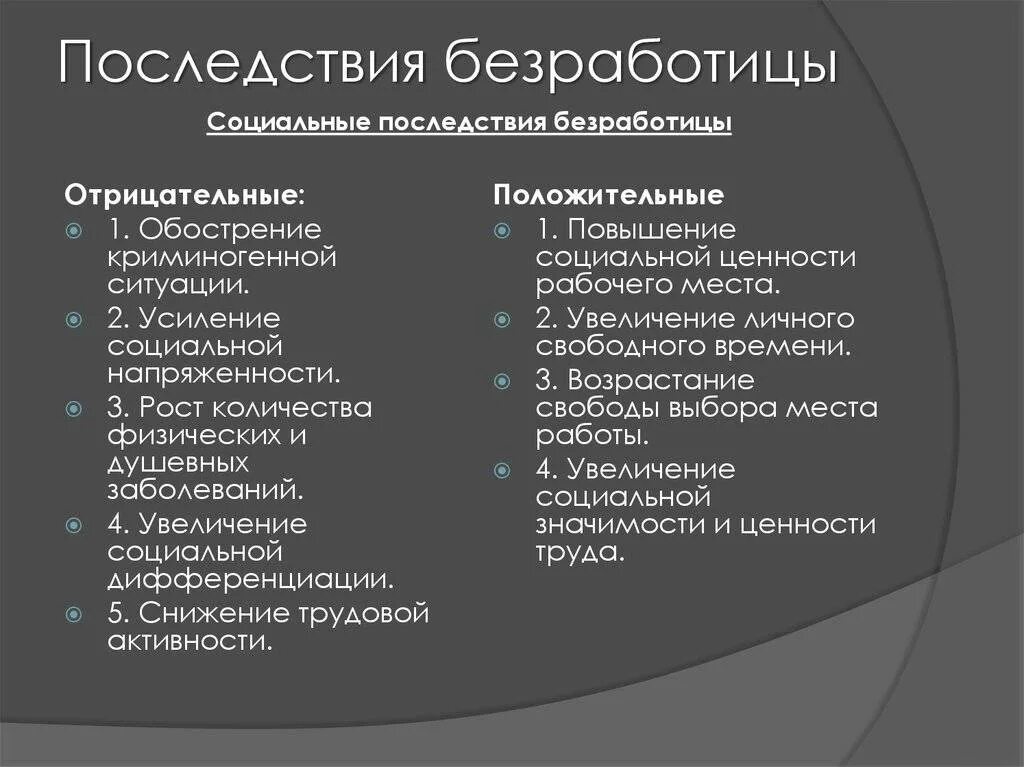 Последствия безработицы позитивные и негативные. Положительные последствия безработицы. Последствия безрабтиц. Плюсы и минусы безработицы. Положительные и отрицательные последствия экономики