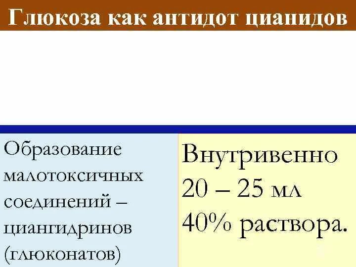 Синильная кислота это обж. Антидот при поражении синильной кислотой. Антидот при поражении синильной кислотой. Антидот при поражении синильной кислотой. Антидот синильной кислоты.