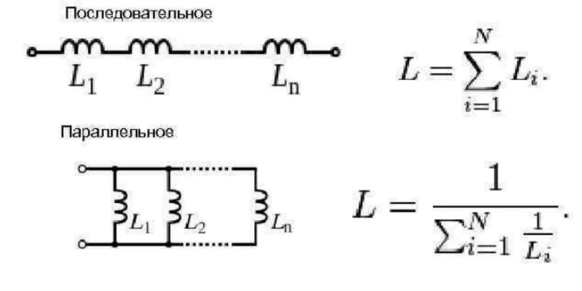 Соединение катушек с током. Катушка индуктивности схема подключения. Последовательное и параллельное соединение катушек индуктивности. Схемы соединения катушек индуктивностей. Схема включения катушек индуктивности.